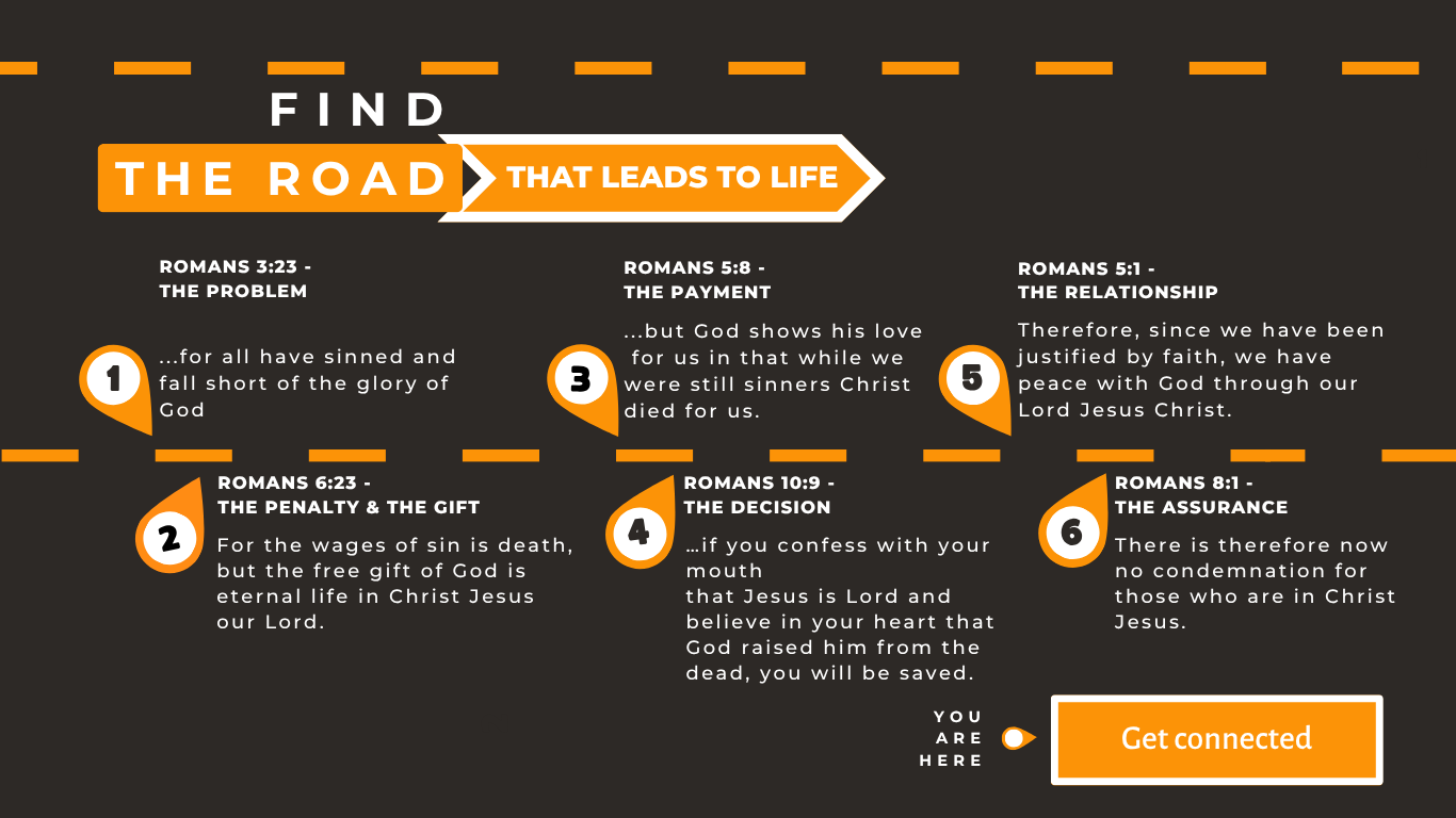 The Road (webpage draft5